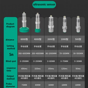 مستشعر مستوى السوائل بالموجات فوق الصوتية طويل المدى M30، مفتاح PNP/NPN، مخرج اتصالات RS485، مستشعر مسافة بالموجات فوق الصوتية 2000 مم - Product Image 4