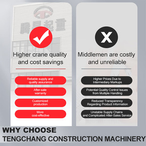 Máy móc xây dựng gấp 6.3t 8t 10t 12t 14t 16t 18t 20t 25ton cần cẩu thủy lực <span class=keywords><strong>Knuckle</strong></span> bùng nổ xe tải gắn cẩu cho doanh số bán hàng - Product Image 6