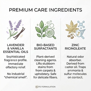 Removedor de Manchas y Olores para Mascotas con Enzimas Activas y Probióticos, 150 ml, Lavanda y Vainilla, Eliminador de Orina, Marca Privada, Venta al Por Mayor - Product Image 4