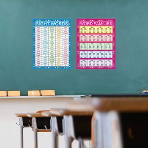 Juego de carteles de vocabulario visual, decoración para el aula, palabras de alta frecuencia, aprendizaje temprano, gráficos educativos para pared - Product Image 3