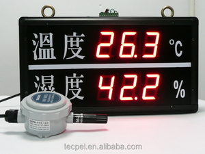 TECPEL TRH-303 เครื่องวัดอุณหภูมิและความชื้นรุ่นใหม่ พร้อมหน้าจอ LED แสดงผล  รองรับสัญญาณเอาต์พุต 4-20mA สำหรับระบบ HVAC  ตัวเครื่องมาตรฐาน IP65 ความแม่นยำ 0.3C/2%RH - Product Image 6
