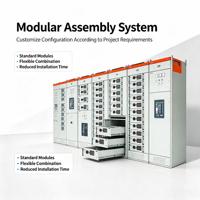Kabinet Switchgear Modular Aluminium Lapis Seng Shenmeng GCK 12kV Indoor yang Dapat Ditarik, IP30, Distribusi Daya Industri