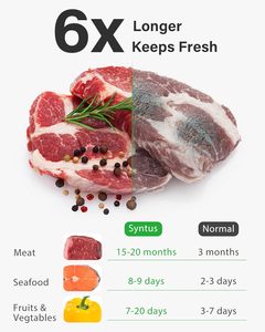 Tùy chỉnh in túi nhựa trong suốt cho thực phẩm tươi và bền nylon Pet Heat-Sealed PE hút chân không thực phẩm bao bì nhựa túi - Product Image 4