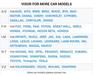 Chắn gió, chắn mưa, che nắng kính xe hơi cho MAXUS ETerron 9 2025 - Product Image 3