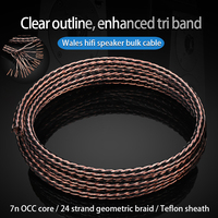 Cable de Alta Fidelidad para Altavoces, 24 Hilos OCC, para Sistemas de Audio y Cine en Casa, Ideal para Proyectos DIY
