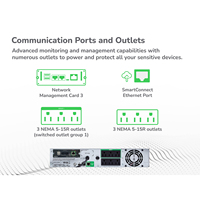 APC Smart-UPS SMT1500RMI2U-CH Monophasé Interactif en Ligne 1500VA 1000W Montable en Rack 2U Onduleur 220V 6x Prises NEMA 5-15R