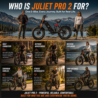 Grand stock EAhora Juliet Pro 2, pneus larges de 20 pouces, 52V, puissance extrême, double moteur, conduite tout-terrain, fourche à suspension, 7 vitesses, électrique