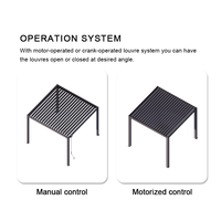 SINGOTec Modernes Design Bioklimatische Aluminium-Pergola Pulverbeschichtet Wasserdichtes Lamellendach Anpassbare Abmessungen für Balkonnutzung