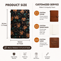 Carnet de voyage A6 en cuir PU à feuilles mobiles, rechargeable, pour journal, agenda, croquis, cadeau pour femme, logo personnalisé