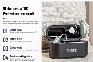 <span class=keywords><strong>Appareil</strong></span> <span class=keywords><strong>auditif</strong></span> professionnel rechargeable à 16 canaux, programmable via application intelligente, compatible Bluetooth RIC, pour fabricants de dispositifs pour la perte auditive - Product Image 5