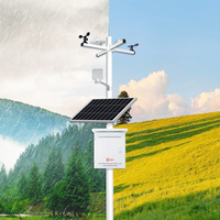 RIKA RK900-01 profesional módulo GPRS agrícola Wifi estación meteorológica con Software libre de la PC