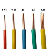 Cable Eléctrico Premium THW H07V-U BV de 1 Núcleo, 2.5-25mm², Cobre, PVC, Certificado CCC, Retardante de Llama, para Instalaciones Eléctricas