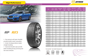 JOYROAD CENTARA Pneus voiture de marque Prix des pneus chinois RX3 RX307 VANTI TOURING S1 VANTI TOURING 175/65R15 1756515 - Product Image 3
