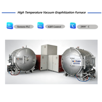 Industriel 2800 ° Four de graphitisation sous atmosphère d'argon pour la production d'anodes en graphite synthétique à partir de coke de pétrole