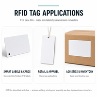 Film Dasar Antena RFID BOPET K1D 50μm - Substrat Transparan Stabilitas Tinggi untuk Inlay RFID & Pengukiran Antena E-Label