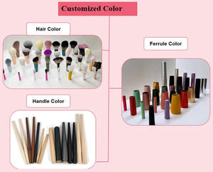 Eyeliner à faible coût 10 pièces beauté <span class=keywords><strong>maquillage</strong></span> poudre fond de teint en aluminium <span class=keywords><strong>pas</strong></span> <span class=keywords><strong>cher</strong></span> Oem doux professionnel cosmétique <span class=keywords><strong>acheter</strong></span> pinceau de <span class=keywords><strong>maquillage</strong></span> - Product Image 4