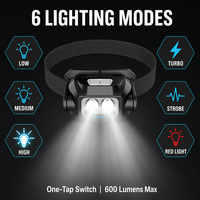 Lampe frontale à détecteur de mouvement rechargeable 600LM XPG2 LED Type-C avec lumière rouge stroboscopique pour le camping et la chasse
