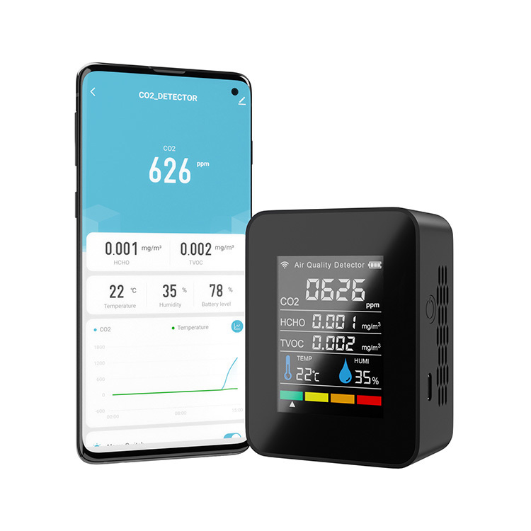 Ggele Portable Infrared Wifi Wall Mount HCHO TVOC Co2 Meter Handheld Indoor Carbon Dioxide Meter Co2 Monitor Gas Analyzers