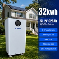 Armoire de batterie autonome 32 kWh 51,2 V 628 Ah LiFePO4 pour petites entreprises, ateliers commerciaux, alimentation de secours, certifiée CE