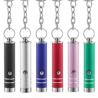 Mini détecteur de billets UV LED en forme de porte-clés