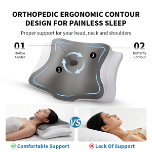 <span class=keywords><strong>Almohada</strong></span> Cervical Ergonómica de Espuma Viscoelástica JeeBay con Logotipo Personalizado, Soporte Ortopédico para el Cuello, Alivio del Dolor Cervical, para Dormir de Lado o Boca Arriba - Product Image 1