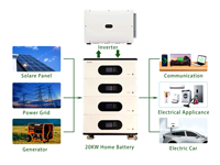 Kit sistem energi surya rumah, 5kW 8KW 10KW hibrida On-Off Grid sistem surya untuk penggunaan di rumah Set lengkap sistem PV