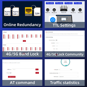 Ax3000 sdx62 5g wifi6 RM520N-GL Dual Sim Thẻ 5g CPE Router ăng-ten bên ngoài với có thể thay đổi <span class=keywords><strong>IMEI</strong></span> VPN Dual Sim khe cắm 5G Router - Product Image 5