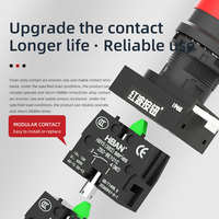 Interrupteur d'arrêt d'urgence HBY5 XB2 Spdt en plastique à rotation pour ascenseurs, bouton d'arrêt d'urgence rouge de 22 mm