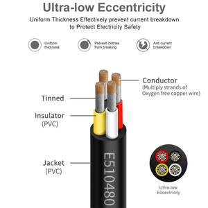 כבל חשמל לרכב אמריקאי סטנדרטי 2464, 28Awg 12Awg, 2-8 גידים, כבל אות שמע עם בידוד PVC - Product Image 2