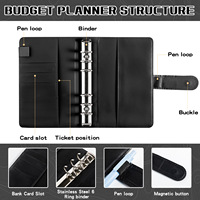 Carnet à anneaux en cuir PU à feuilles mobiles, créatif, avec grille laser, couleur macaron, organisateur/agenda, pour l'exportation