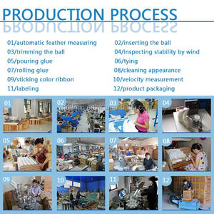 Volant <span class=keywords><strong>de</strong></span> Badminton en Plumes d'Oie Vente en Gros, Bouchon Naturel Lingmei 90pro - Product Image 5