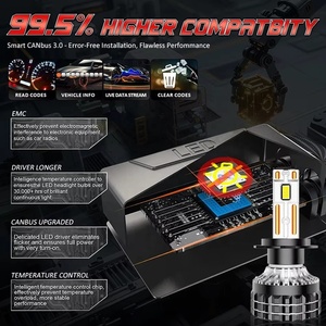 หลอดไฟหน้ารถยนต์ VICTOR 12V 6000K รุ่นใหม่ ใช้ได้กับรถยนต์ทั่วไป 150W 15 คอร์ 20000 ลูเมนส์ สำหรับ H7H4H1H11/9005 รับประกัน 24 เดือน - Product Image 4