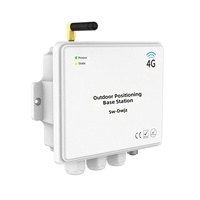 Boîtier de station de base extérieure pour l'acquisition de données sans fil, passerelle IoT, contrôleur centralisé d'onduleur photovoltaïque