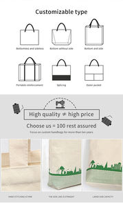 Cabas blanc blanc En Toile <span class=keywords><strong>Sac</strong></span> fourre-tout en toile Impression personnalisée Toile de coton <span class=keywords><strong>Sac</strong></span> à bandoulière <span class=keywords><strong>Sac</strong></span> à provisions <span class=keywords><strong>Plage</strong></span> Fourre-tout Sacs en toile - Product Image 6