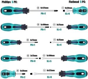 10pcs DIY Grade Electrician Multipurpose Hand Tools Phillips Slotted <strong>PP</strong> <strong>Handle</strong> <strong>Screwdriver</strong> Bit Set <strong>Screwdriver</strong> for Repairing - Product Image 2