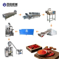 Machine de fabrication de poudre de paprika fabriquée en Chine, ligne de traitement de la poudre de paprika, machine automatique pour piments secs
