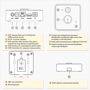 Station de charge pour système de <span class=keywords><strong>patrouille</strong></span> Guard Tour, téléchargement de données Ethernet et Wi-Fi pour batons de <span class=keywords><strong>patrouille</strong></span> V1 V52 V5, aucun ordinateur requis - Product Image 6