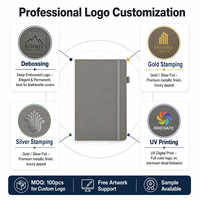 Cuaderno de Notas Personalizado de Alta Calidad para Oficina, con Forro, Impresión Personalizada, Cubierta de Cuero PU, Encuadernación Cosida, Tapa Dura A5, con Logotipo