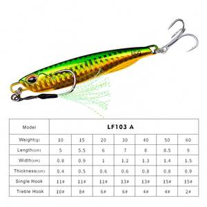 Señuelo de Pesca de Metal para Lanzamiento en la Orilla, 10g 15g 20g 30g 40g 50g 60g, Señuelo Artificial para Pesca de Lubina - Product Image 5