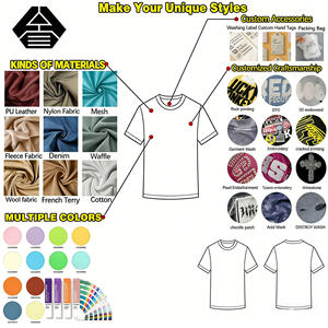 Camisetas Personalizadas al por Mayor para <span class=keywords><strong>Hombre</strong></span>, Camisetas Unisex Lisas de Alta Calidad, Camiseta Blanca Estampada 100% Algodón para <span class=keywords><strong>Hombre</strong></span> - Product Image 5