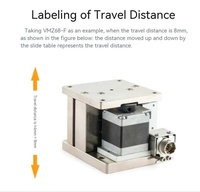 Plateforme linéaire de précision motorisée en acier inoxydable avec table optique coulissante horizontale et verticale à axe Z pour levage et déplacement