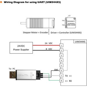 UIROBOT UIM344TOOL โปรแกรมเมอร์ USB to TTL สำหรับเครื่องมือกำหนดค่ามอเตอร์สเต็ปเปอร์แบบวงปิด - Product Image 5