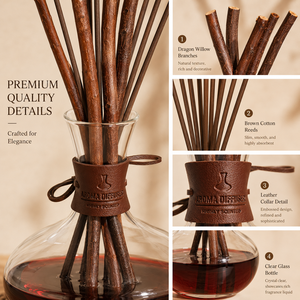Difusor <span class=keywords><strong>de</strong></span> Aromas <span class=keywords><strong>de</strong></span> Lujo para el Hogar con Varillas Naturales y Caja <span class=keywords><strong>de</strong></span> Regalo Negra - Product Image 4