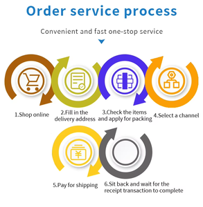 Servicio de Transporte de Puerta a Puerta de <span class=keywords><strong>Aeropuerto</strong></span> a <span class=keywords><strong>Aeropuerto</strong></span>, Agente de Envío de China a <span class=keywords><strong>Nueva</strong></span> <span class=keywords><strong>Zelanda</strong></span> DDP, Transporte Internacional Profesional - Product Image 3