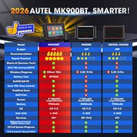 Nuevo Escáner de Diagnóstico Automotriz Autel MaxiCOM MK900BT, Entrega Rápida