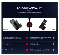 Batterie Li-Ion Polymère de Capacité Supérieure pour iPhone 6 6S 7 7P 8 8P X XR XS XS MAX Solution Longue Durée