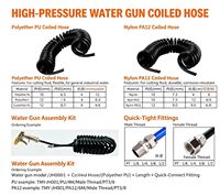 Pistolet à eau haute pression pour moteur, lance télescopique en nylon PA12, équipement de nettoyage industriel, pistolet de lavage de voiture facile à utiliser pour usine