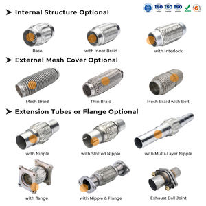 Evrensel esnek egzoz borusu ile çift örgü/kilitleme/meme/örgü örgü/flanş - Product Image 3
