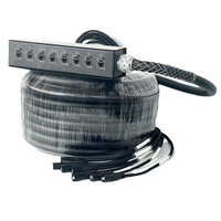 Boîte de câble de scène de réseau Ethernet blindé professionnel 4 canaux 8 canaux RJ45 Cat6 SFTP pour écran d'affichage à LED extérieur