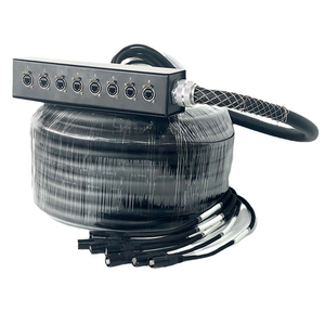 プロ4チャンネル8チャンネルRJ45 Cat6 SFTPシールドイーサネットネットワークステージケーブルボックス屋外LEDディスプレイスクリーン用 - Product Image 1